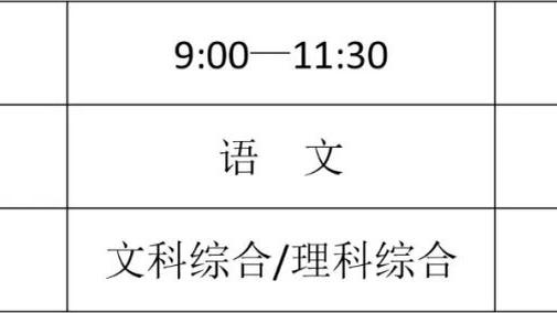 朴智星：韩国男足延续状态再加上些运气，亚运夺冠可能性很大