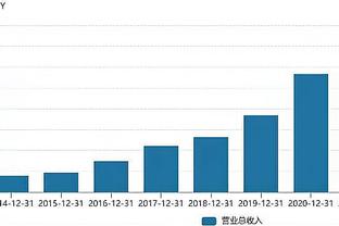 带病出战！李月汝10中5砍下21分15板3帽&9个前场板 罚球12中11